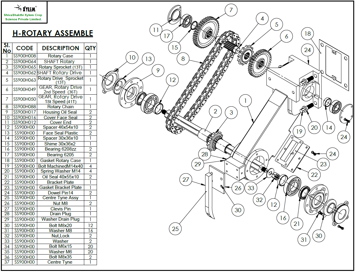 Rotary Case Assembly