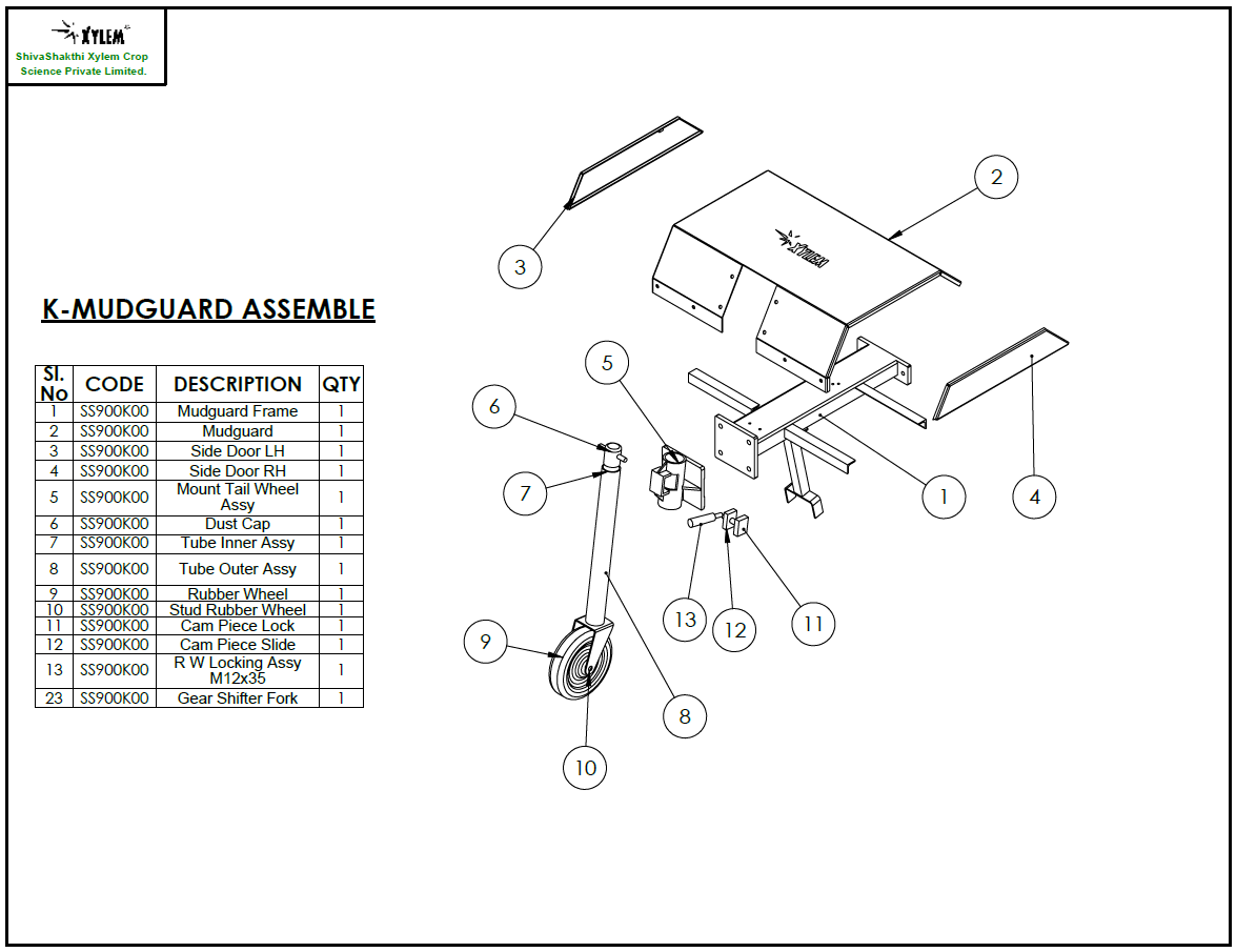 Mudgaurd assembly